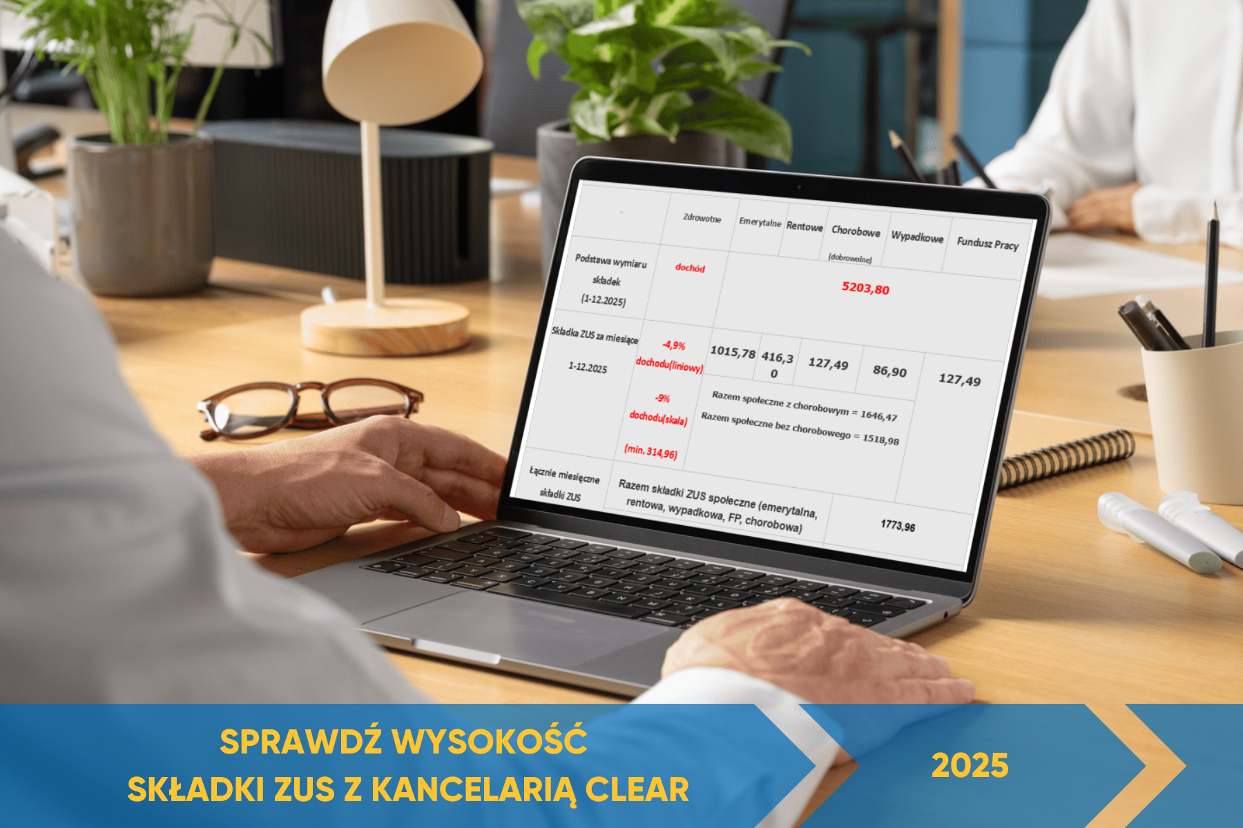 składki ZUS 2025